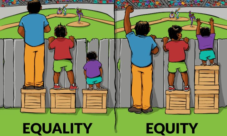 Equality v. Equity